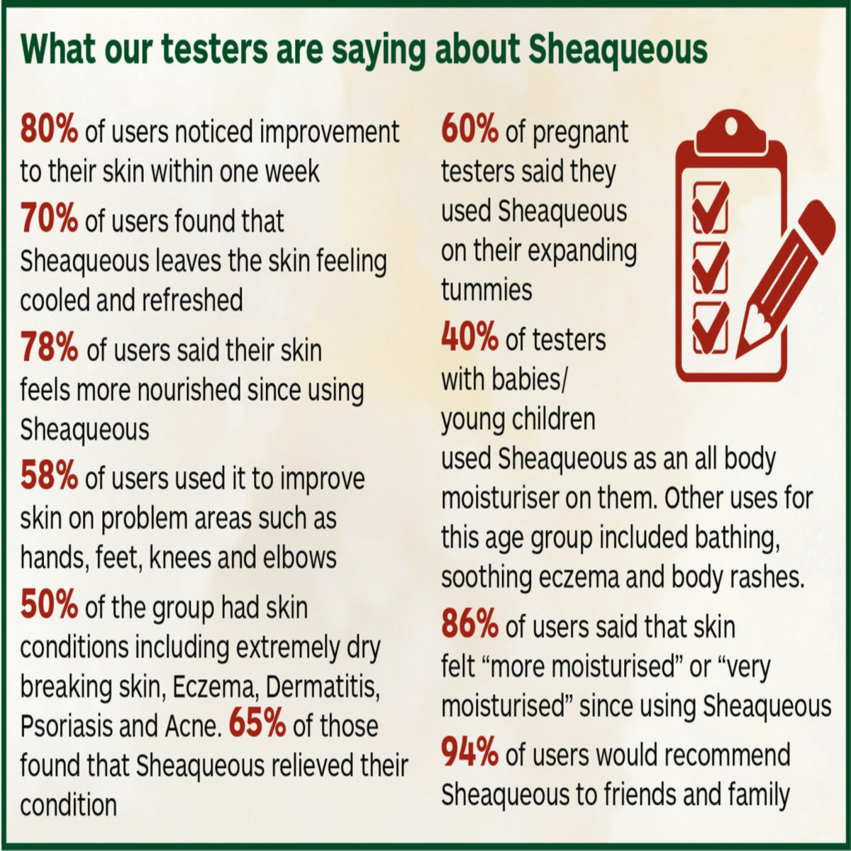Sheaqueous Aqueous Cream with unrefined Shea Butter, Almond Oil, cocoa butter, vitamin E. A natural aqueous cream for very dry skin, for Sensitive Skin, Babies, Children, Eczema prone skin , Use in Pregnancy for expanding tummy NO ADDED FRAGRANCE