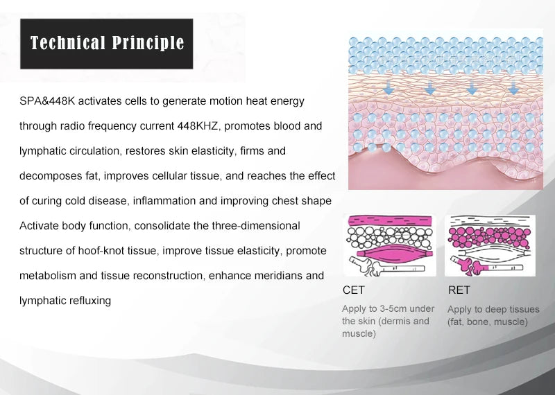 2025 448 kHz Weight Loss RET CET Thermal Energy Master Liposuction Fat Dissolution Lymphatic Thermal Therapy Body Contouring Ant