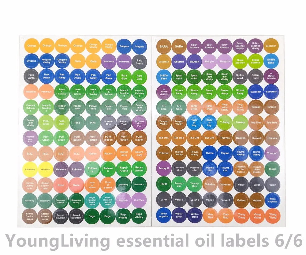 1set Pre-Printed Essential Oil Bottles Cap Lid Labels Round Circle Stickers Colorful For ALL doTERRA Young Living Oils Organizer