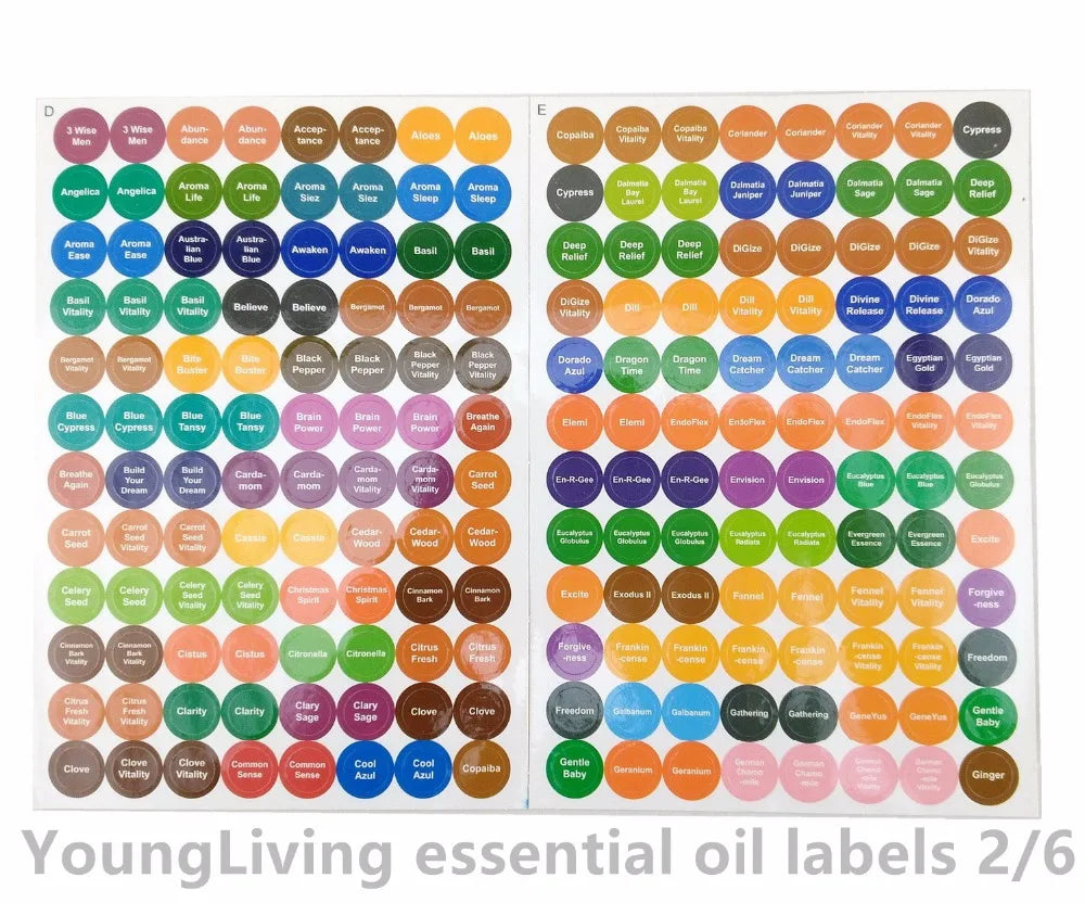 1set Pre-Printed Essential Oil Bottles Cap Lid Labels Round Circle Stickers Colorful For ALL doTERRA Young Living Oils Organizer