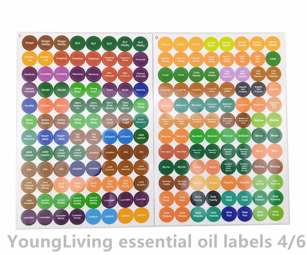 1set Pre-Printed Essential Oil Bottles Cap Lid Labels Round Circle Stickers Colorful For ALL doTERRA Young Living Oils Organizer