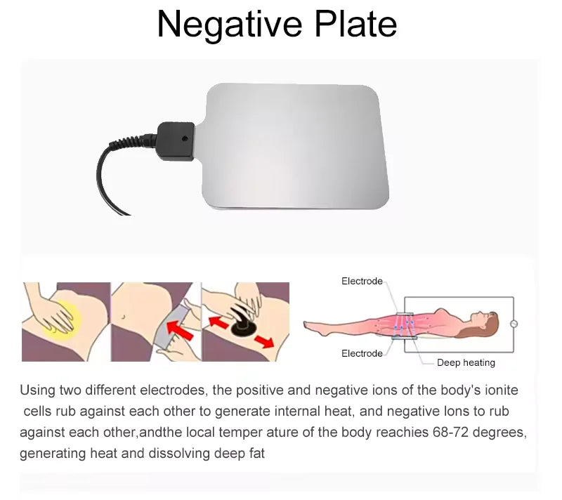 2025 448 kHz Weight Loss RET CET Thermal Energy Master Liposuction Fat Dissolution Lymphatic Thermal Therapy Body Contouring Ant