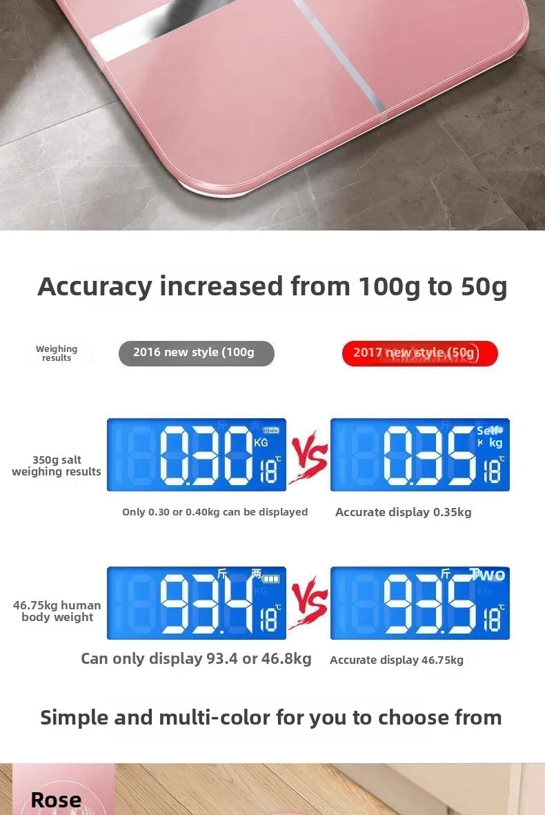 Weight Loss Weighing Device LED Display Smart Body Weight Scale USB Charging Precision Electronic Scale for Home Office Adult