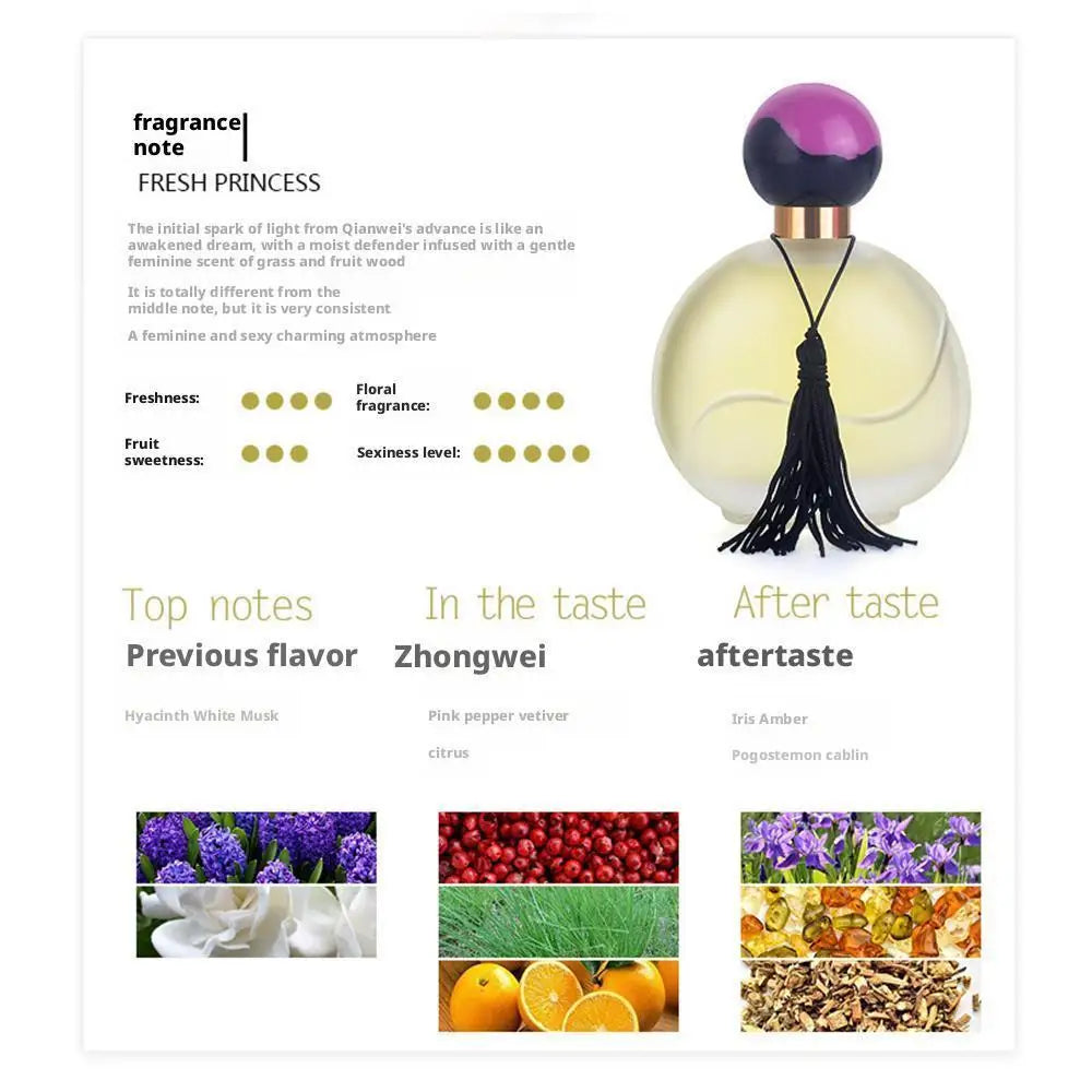 50ML Light Fragrance Perfume With Floral Scent For Women, Long-lasting Fruity Fragrance For Daily Use Romantic Evenings Perfume