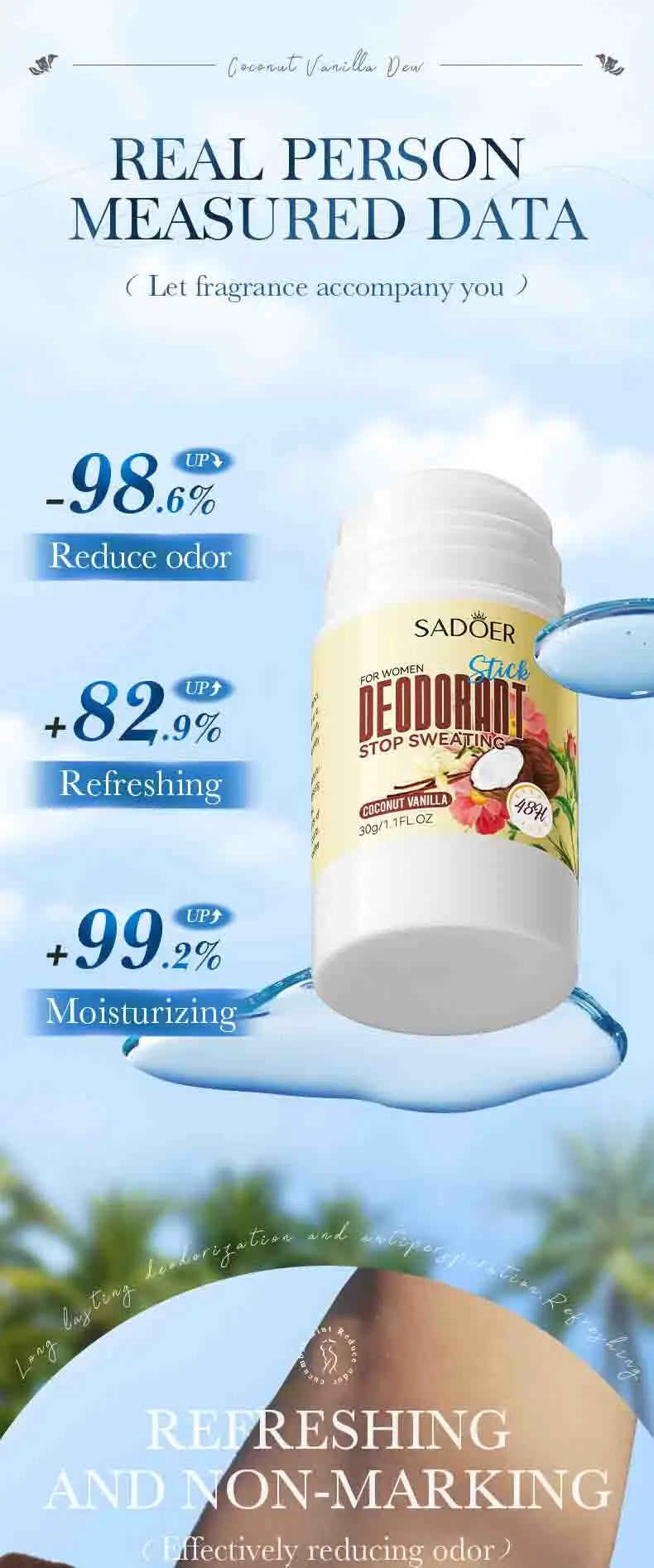 SADOER Women Anti Sweat Deodorant Roller Sweaty Body Armpits Underarm Neck Reduces Odor Refreshing Stop Sweating Cream