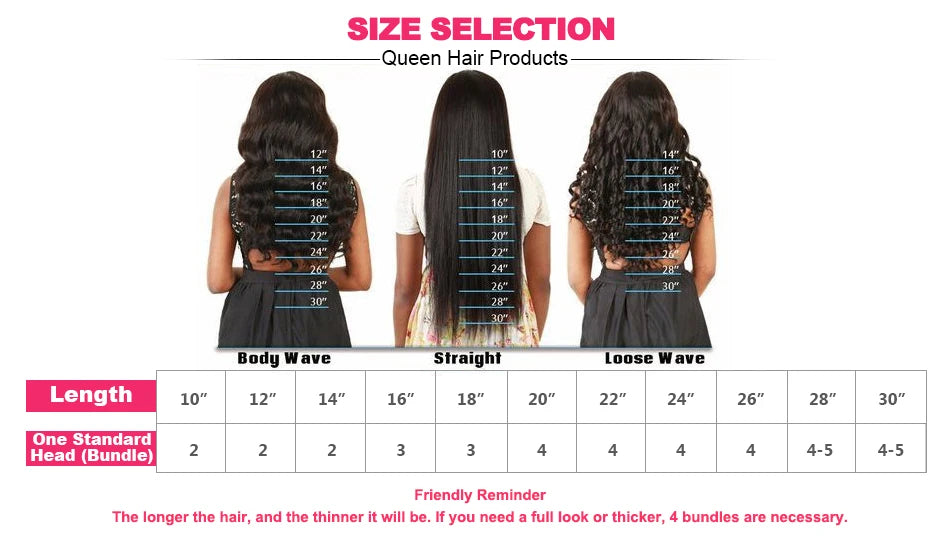 Queen Hair Raw Hair Body Wave 100% Human Hair Unprocessed Raw Hair Bundles Weave Extensions Brazilian Hair Natural Color