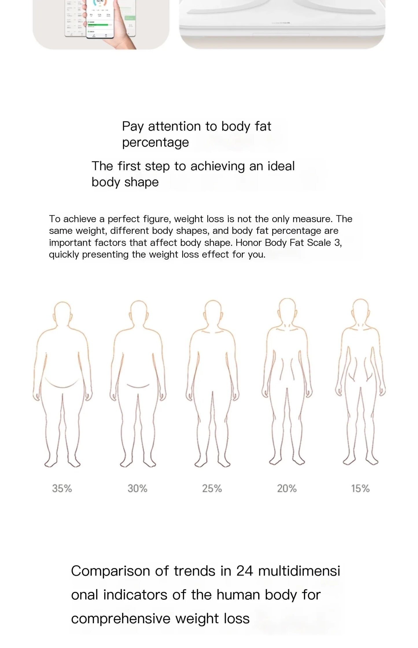 HONOR Intelligent body fat scale 3 electronic scale body fat scale body fat is called household weight loss precision body fat w