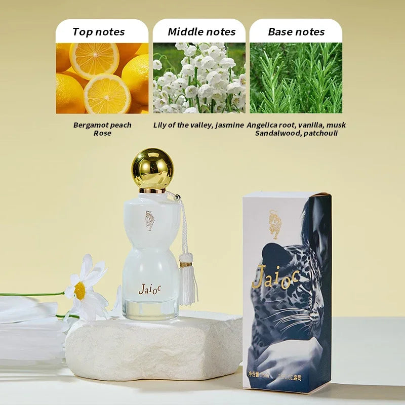 75ML Women Fresh Eau De Parfum Long-Lasting Floral & Fruity Scents Four Elegant Variants To Choose From Arabian Women's Perfume