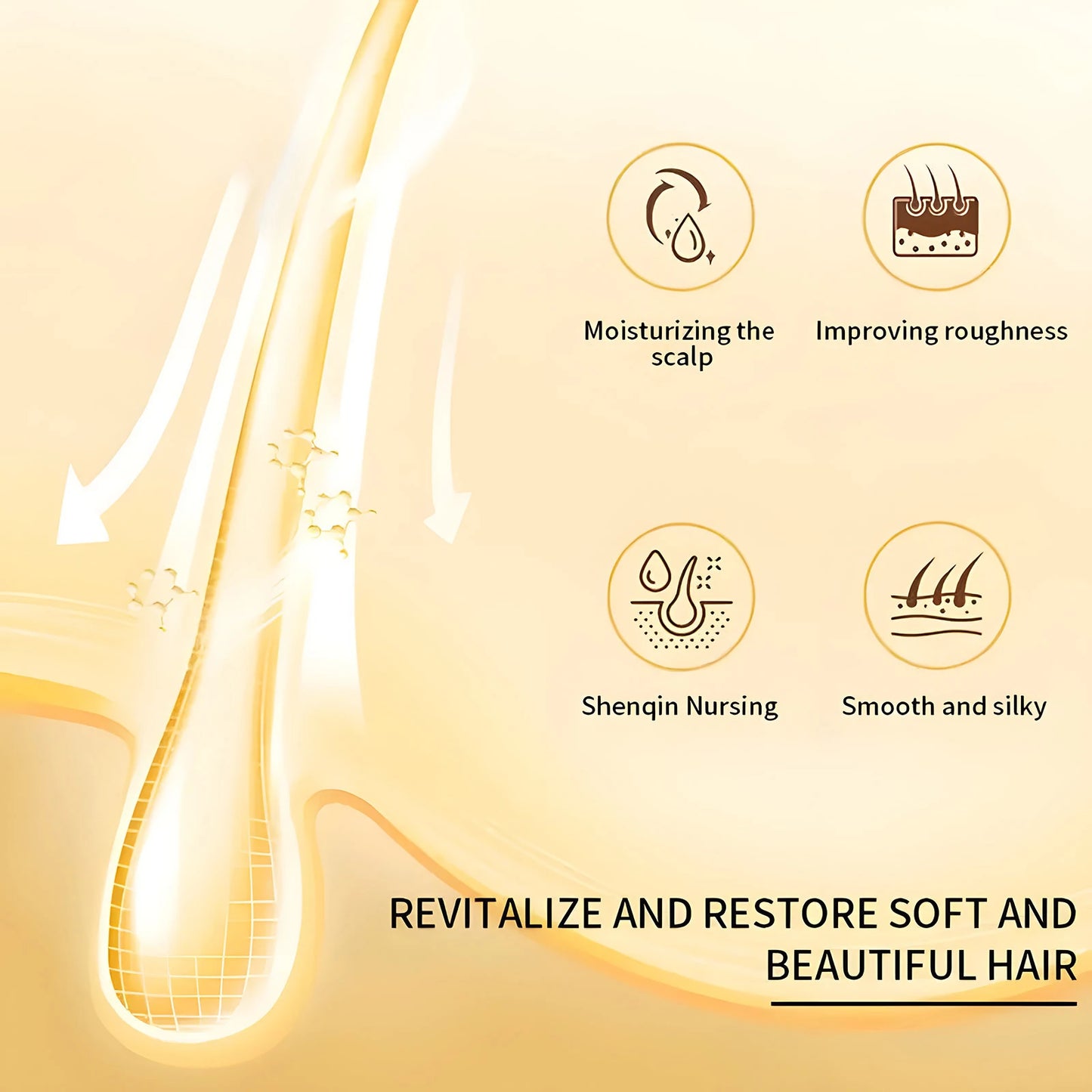No-Wash Conditioner, Healthy Hair Penetrating Root to Hair, Smoothing Hair, Suitable for All Hair Types