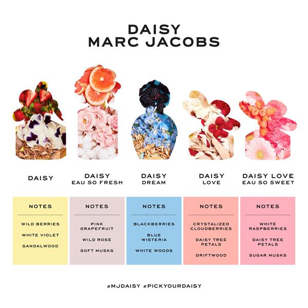 Marc Jacobs Daisy Love EDT 30ml - Fresh Floral, Warm Spring/Summer