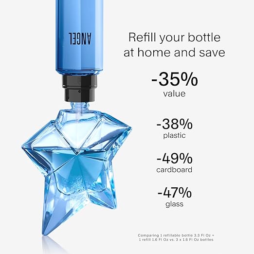 Mugler Angel 50ml Non-Refillable EDP Spray - Gourmand Icon