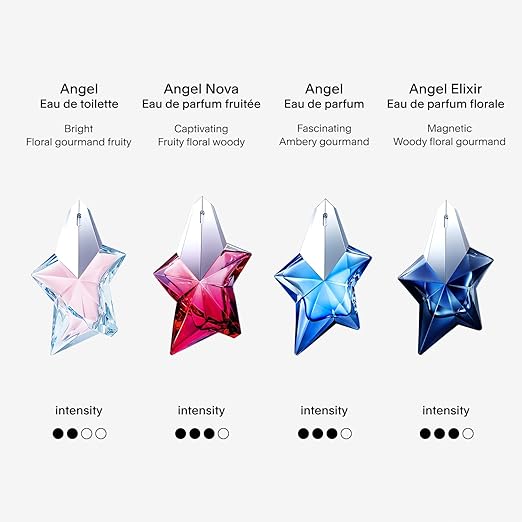 Mugler Angel 50ml Non-Refillable EDP Spray - Gourmand Icon