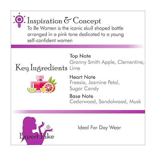 Police To Be Woman Eau de Parfum Spray 40ml