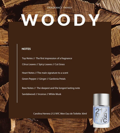 Carolina Herrera 212 Men Eau De Toilette Spray 30ml