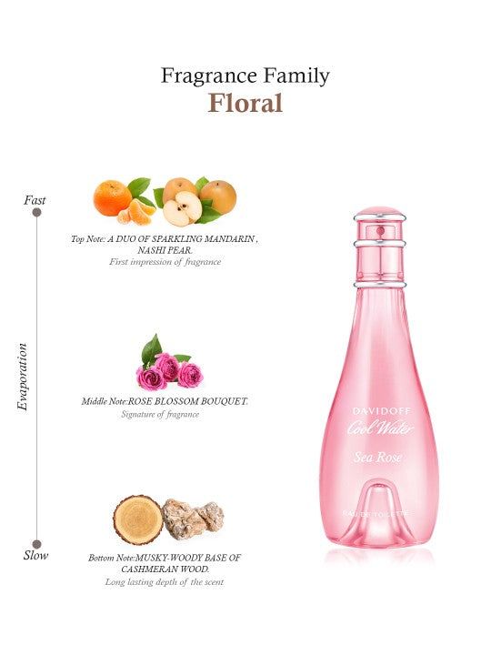 Davidoff Cool Water Sea Rose Eau De Toilette Spray 100ml