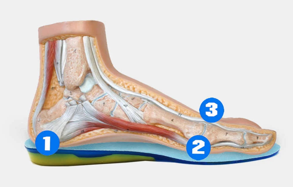 Silicon Gel Insoles Foot Care For Plantar Fasciitis Heel Spur Running Sport Insoles Shock Absorption Pads Arch Orthopedic Insole