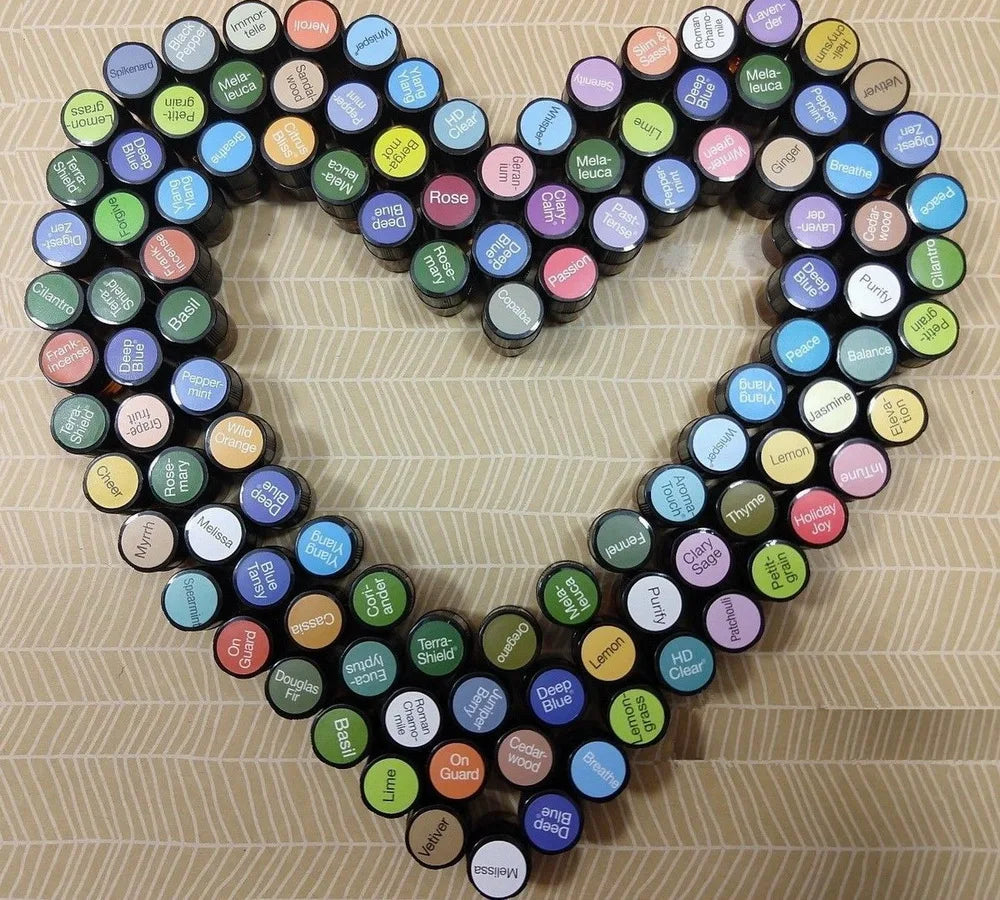 1set Pre-Printed Essential Oil Bottles Cap Lid Labels Round Circle Stickers Colorful For ALL doTERRA Young Living Oils Organizer