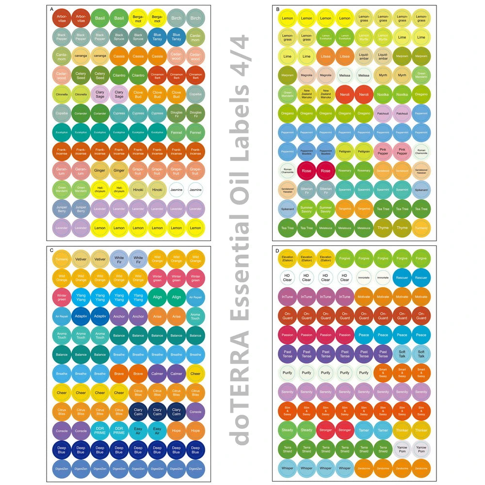 1set Pre-Printed Essential Oil Bottles Cap Lid Labels Round Circle Stickers Colorful For ALL doTERRA Young Living Oils Organizer