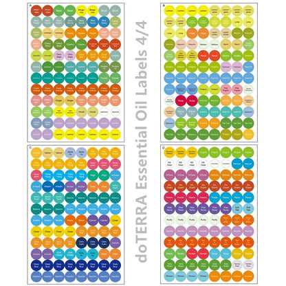 1set Pre-Printed Essential Oil Bottles Cap Lid Labels Round Circle Stickers Colorful For ALL doTERRA Young Living Oils Organizer
