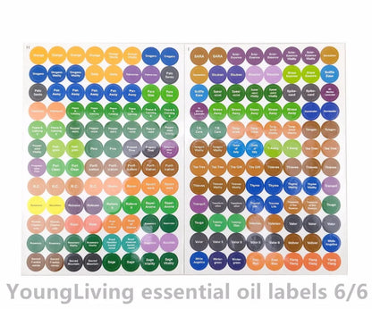 1set Pre-Printed Essential Oil Bottles Cap Lid Labels Round Circle Stickers Colorful For ALL doTERRA Young Living Oils Organizer