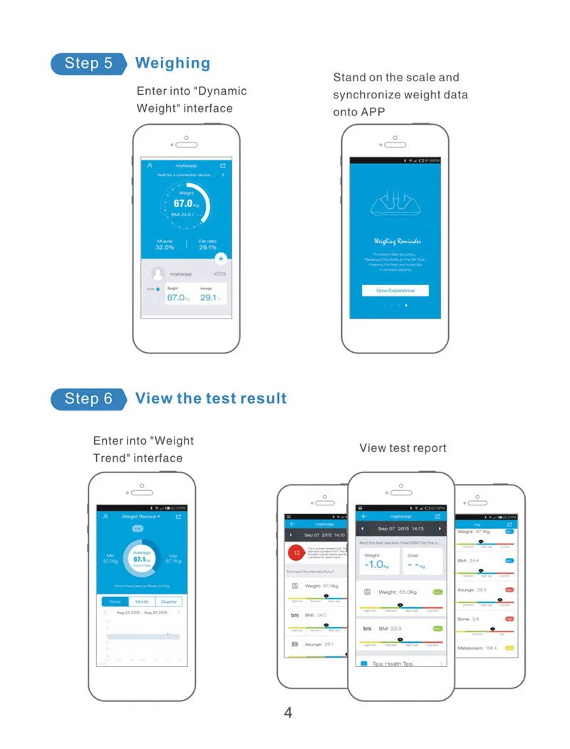 Bluetooth Body Fat Bathroom Scale Led Bathroom Weight Balance Body Composition Analyzer
