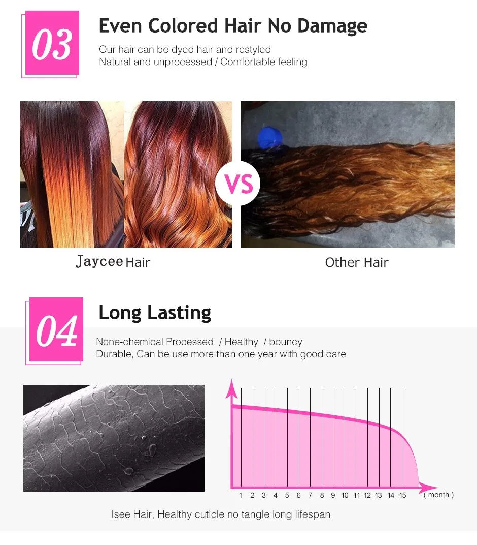 Deep Wave 4 Bundles Deal 12A Brazilian Virgin Human Hair 100% Unprocessed Water Wave Curly Human Hair Extensions Loose Deep Wave
