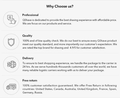 Qshave Man Pure Badger Hair Shaving Brush 100% Original for Razor Edge Safety Straight Classic Safety Razor 11.5cm x 5.2cm