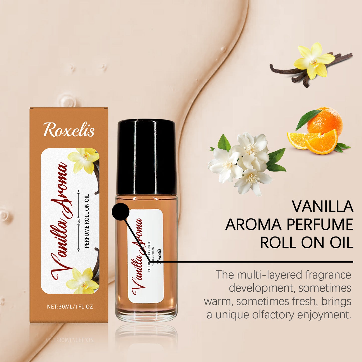 Women Pheromone Perfume Floral Scent All Day Fresh Long Lasting Fragrance Daily Dating Flirting Encourage Vanilla Roller Perfums