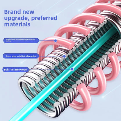 Soft Hula Hoop Weight Loss Special Thin Belly Belly Increase Does Not Hurt The Waist Folding Spring Adult Slimming Device