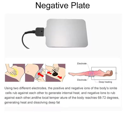 2025 448 kHz Weight Loss RET CET Thermal Energy Master Liposuction Fat Dissolution Lymphatic Thermal Therapy Body Contouring Ant