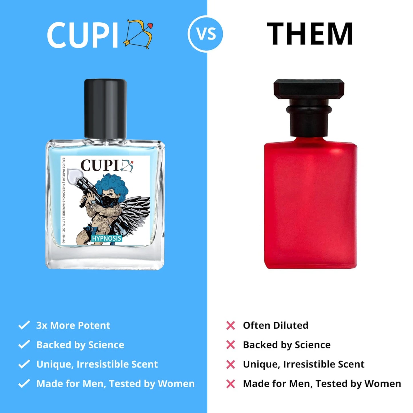 50ml Cupid Hypnosis Perfume Pheromone Cologne for Men Long Lasting Enhances Intimacy High Quality Hombre Perfume Attract Women
