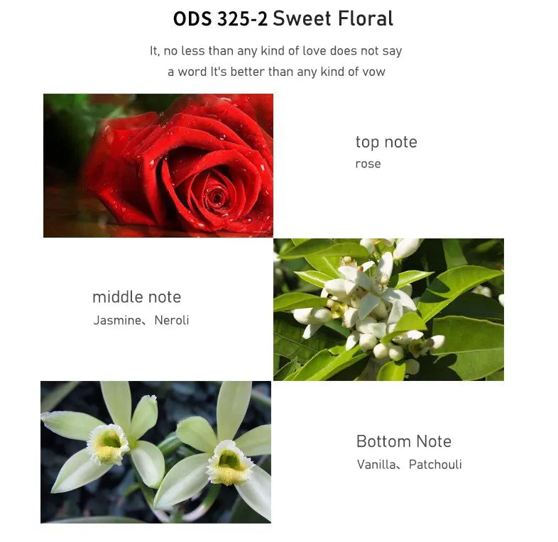 Premium Floral Fruity Perfume Women 50ml EDT 24H Long Lasting Romantic Scent Luxury Gift for Her Birthday Anniversary