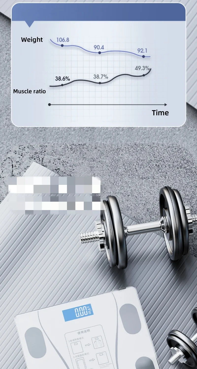 Smart Bluetooth Body Fat Scale with Bluetooth Connectivity LED Display Weight Loss Precision Electronic Scale with Mobile App