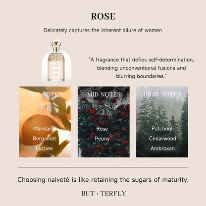 100Ml Brand Perfume Natural Fresh Women Perfumes Spray Lasting Floral Fruity Scent Fragrance Attractive Pheromone Daily Cologne