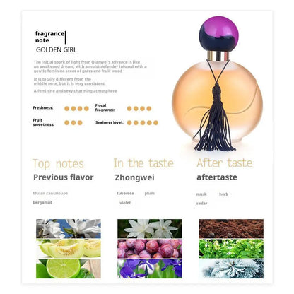 50ML Light Fragrance Perfume With Floral Scent For Women, Long-lasting Fruity Fragrance For Daily Use Romantic Evenings Perfume