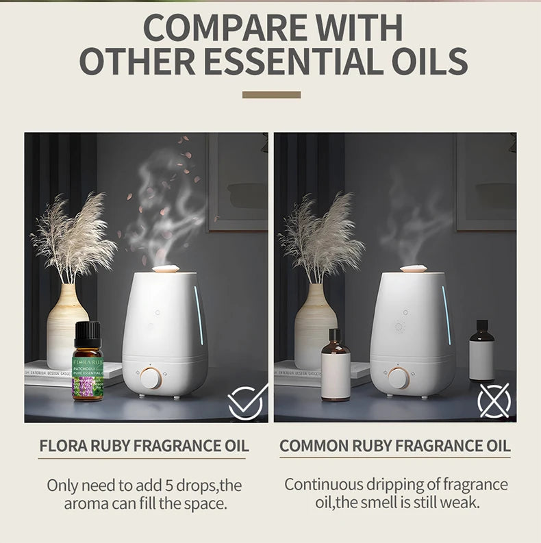 22 Bottles Essential Oils Set for Diffusers Nature Essential Oil Aromatherapy Oils Scents for Home,Humidifier,Candle Making Oil