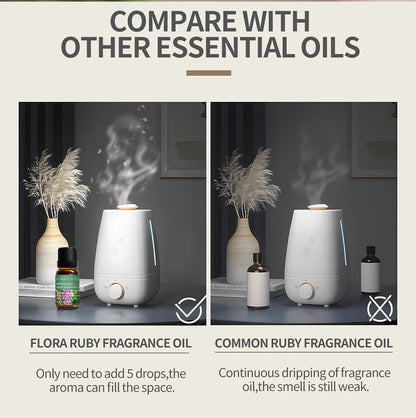 22 Bottles Essential Oils Set for Diffusers Nature Essential Oil Aromatherapy Oils Scents for Home,Humidifier,Candle Making Oil