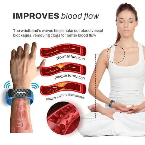 UltraSonic Lymph Drainage Slim Fit Wristband Weight Loss Bracelet Weight Loss Bracelet Magnetic Therapy Burning Fat Health Watch