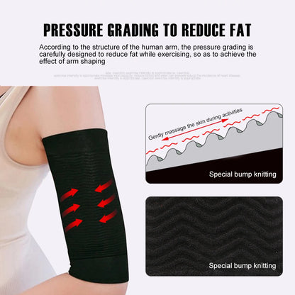 Arm Slimming Shaper Wrap,Arm Compression Sleeve Women Weight Loss Upper Arm Shaper Helps Lose Arm Fat Toneup Arm Shaping Sleeves
