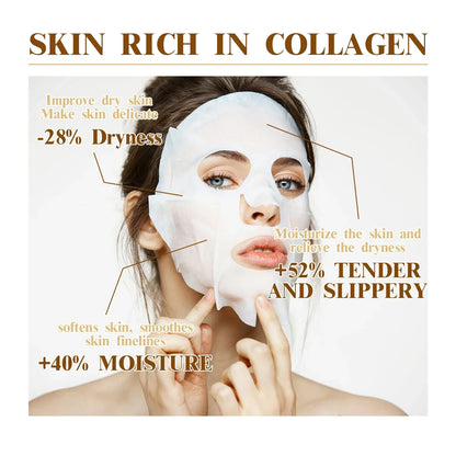 Collagen Anti Wrinkle Facial Mask Anti Aging Fade Fine Lines Firm Skin Moisturizing Brightening SkinCare Korean Cosmetics