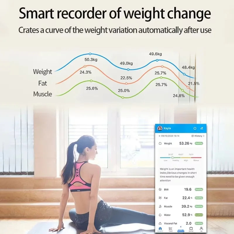Body fat scales for weight loss, precise intelligent weighing and measuring fat electronic scales for men and women, Bluetooth