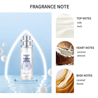 Women Pagoda Perfume Lasting Light Fragrance Fresh Floral Fruity Body Perfume Spray Natural Charm Couple Date Essential Perfume