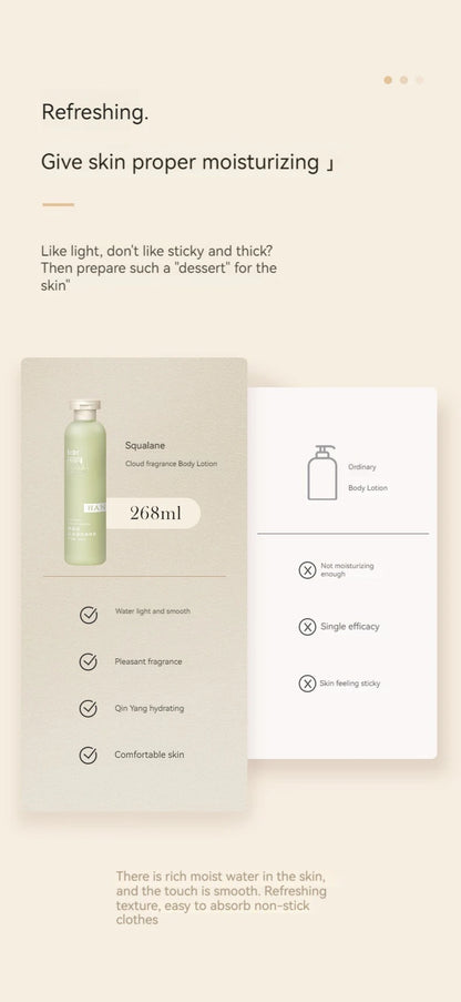 Squalane Fragrance Body Lotion Mild Moisturizing Refreshing Non Greasy Perfume Flavor Skin Rejuvenating Body Lotion