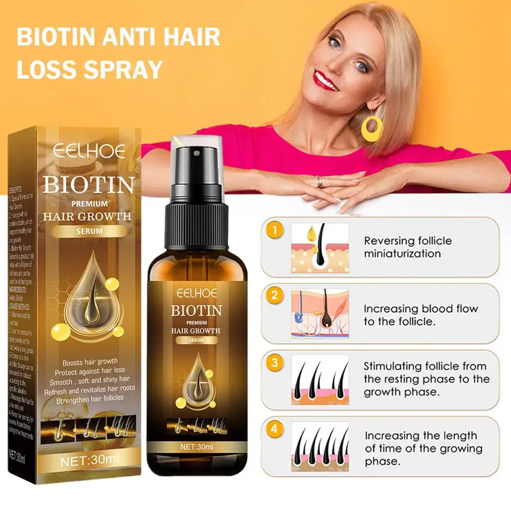 Keratin Hair Smoothing Spray Hair Conditioner Keratin Hair Treatment For Dyeing Damaged Anti-frizzle Soften Shiny Hair Care Oil