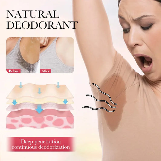 SADOER Women Anti Sweat Deodorant Roller Sweaty Body Armpits Underarm Neck Reduces Odor Refreshing Stop Sweating Cream