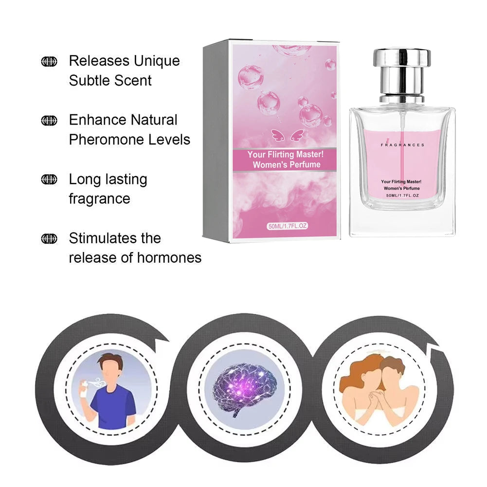 Pheromone Perfume for Women  Long Lasting Persistent Fragrance, Fresh, Mild, Portable Dating, Niche Atmosphere, Body Perfumes