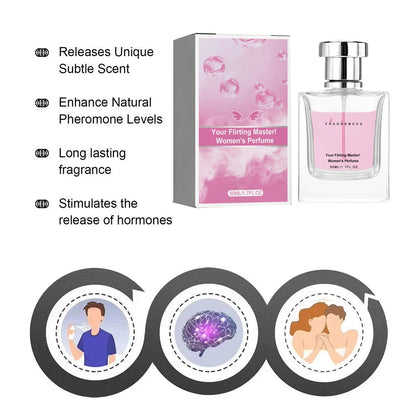 Pheromone Perfume for Women  Long Lasting Persistent Fragrance, Fresh, Mild, Portable Dating, Niche Atmosphere, Body Perfumes