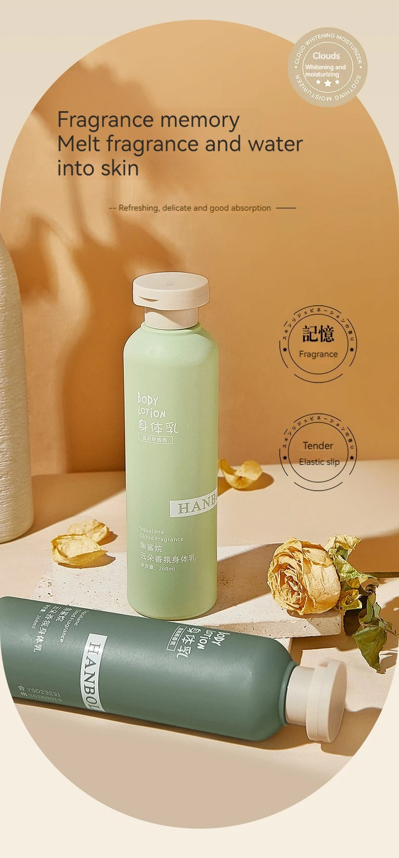 Squalane Fragrance Body Lotion Mild Moisturizing Refreshing Non Greasy Perfume Flavor Skin Rejuvenating Body Lotion